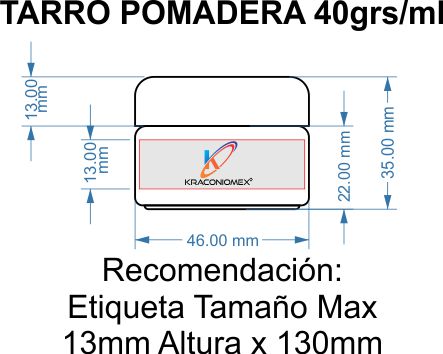 Todas las medidas de la pomadera economica de 40grs